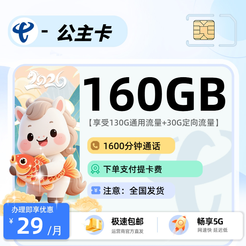 电信公主卡【支付提卡费】| 29元月享160G+600分钟通话 | 大流量卡推荐 , 附办理入口!