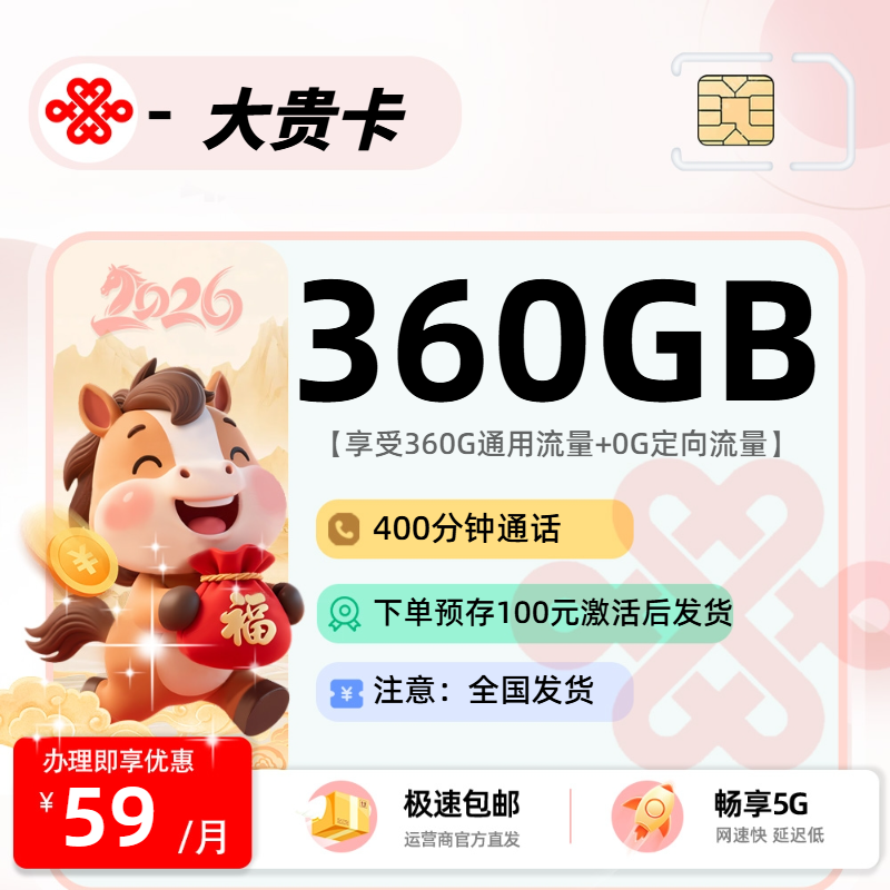 主图